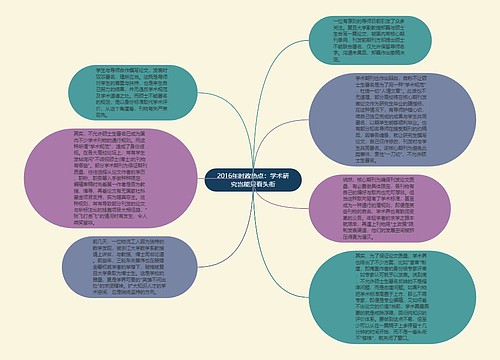 2016年时政热点：学术研究岂能只看头衔