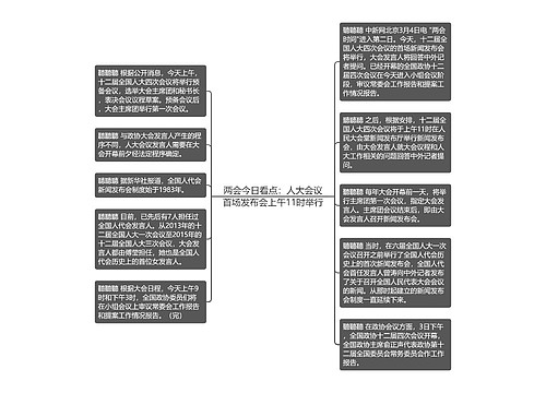 两会今日看点：人大会议首场发布会上午11时举行