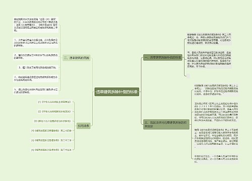 违章建筑拆除补偿的标准