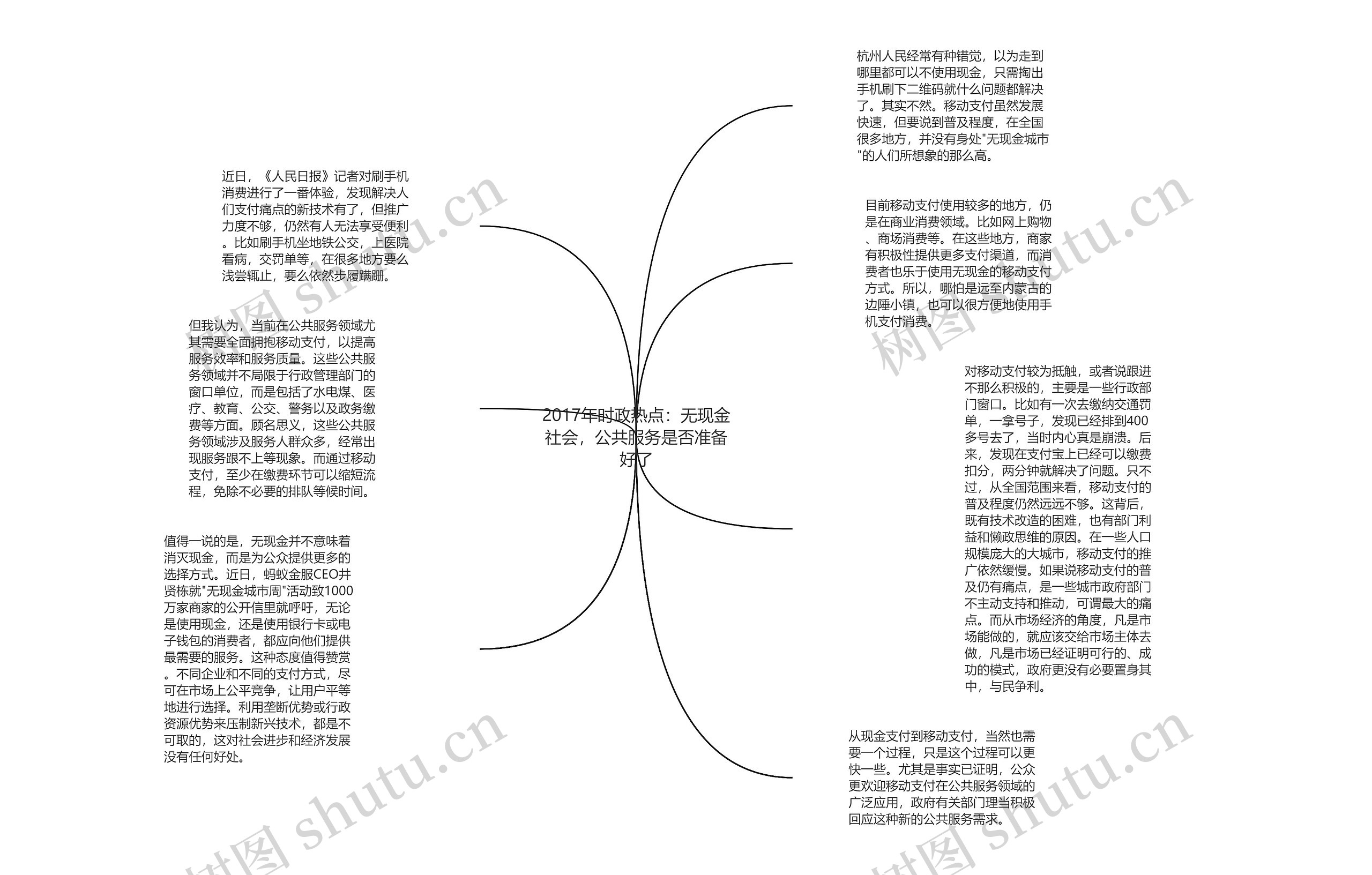 2017年时政热点：无现金社会，公共服务是否准备好了