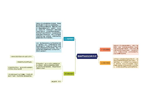 缴纳罚金的四种方式