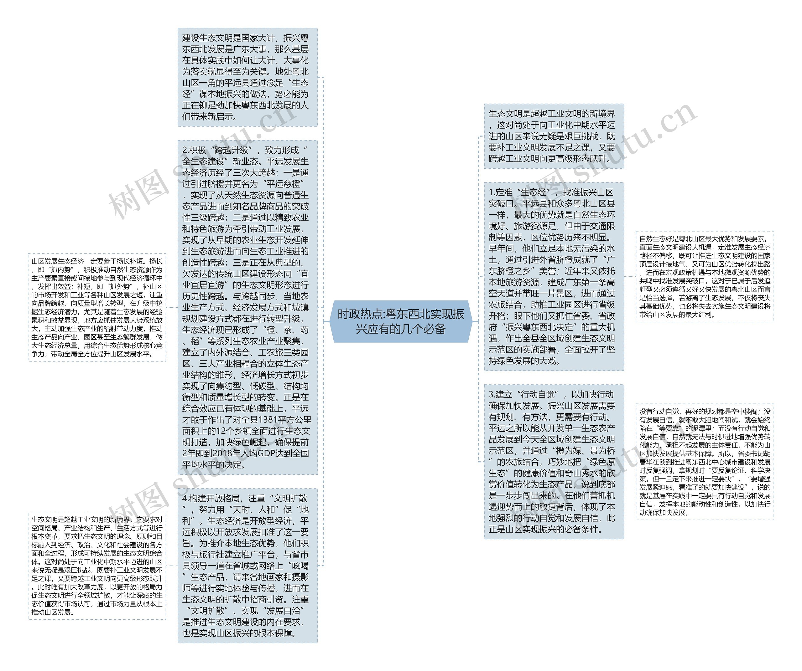 时政热点:粤东西北实现振兴应有的几个必备