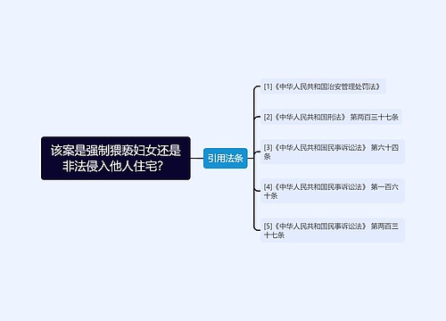 该案是强制猥亵妇女还是非法侵入他人住宅？