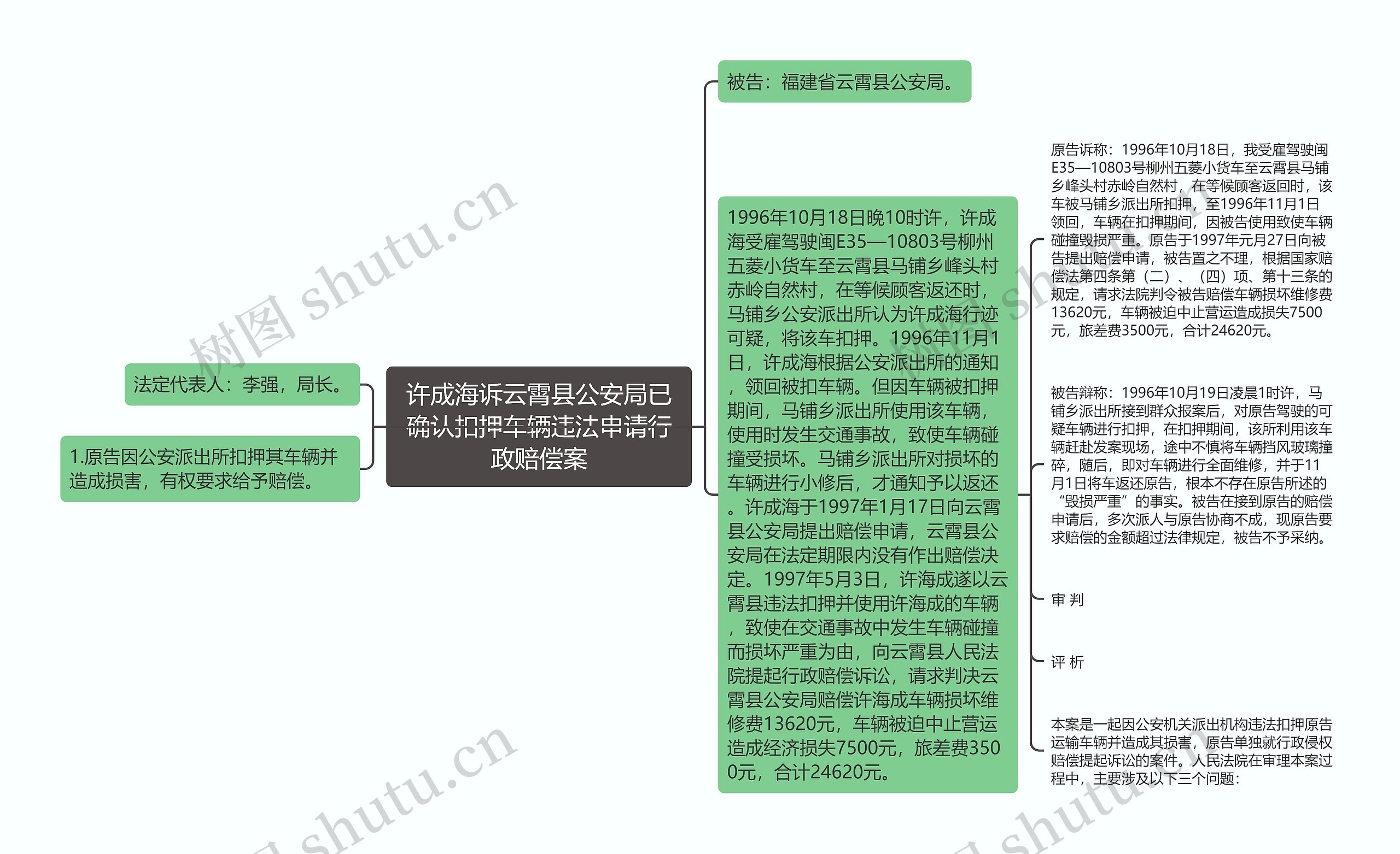 许成海诉云霄县公安局已确认扣押车辆违法申请行政赔偿案思维导图