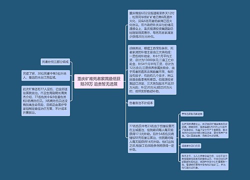 重庆矿难死者家属最低获赔20万 追责暂无进展