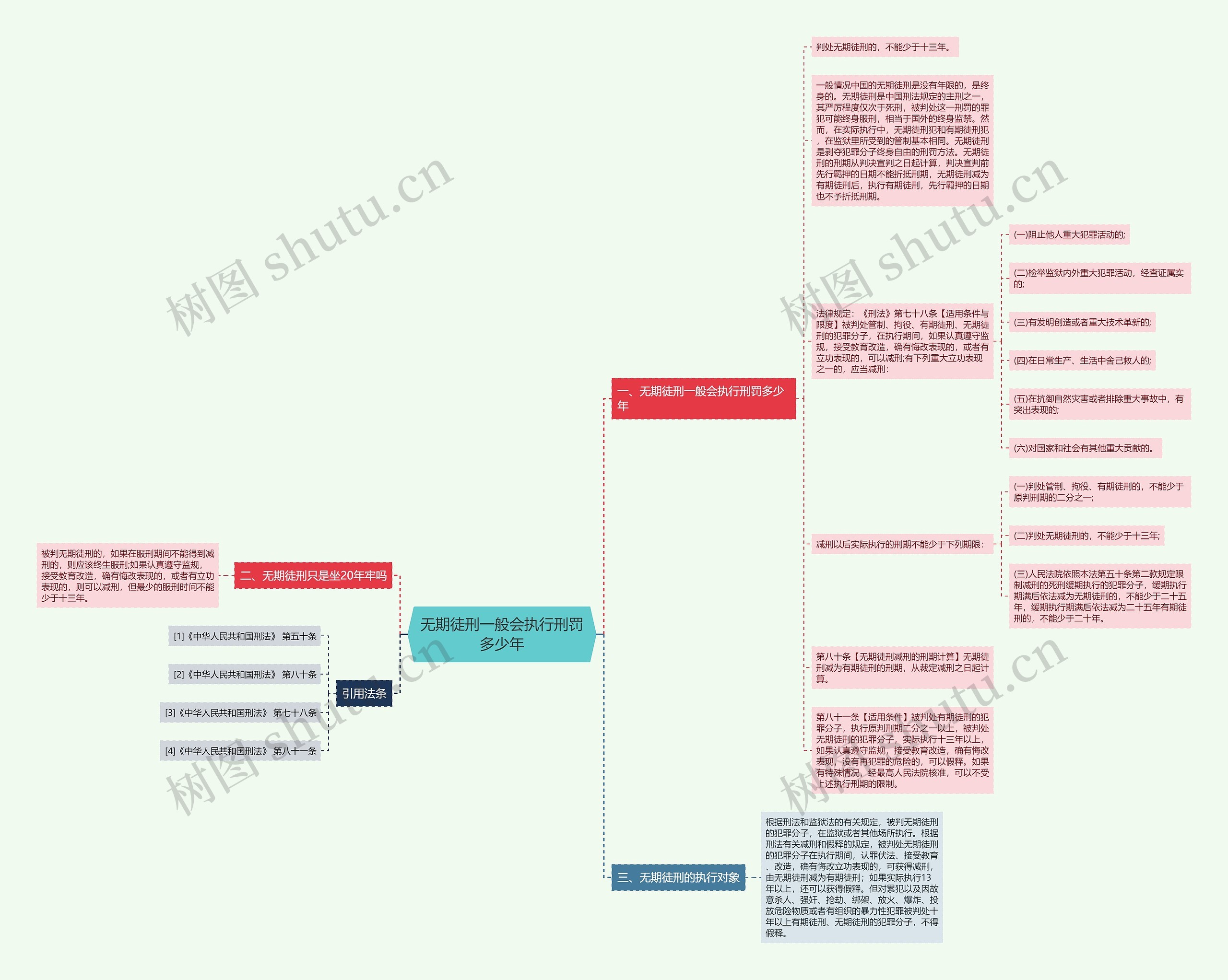 无期徒刑一般会执行刑罚多少年 无期徒刑一般会执行刑罚多少年