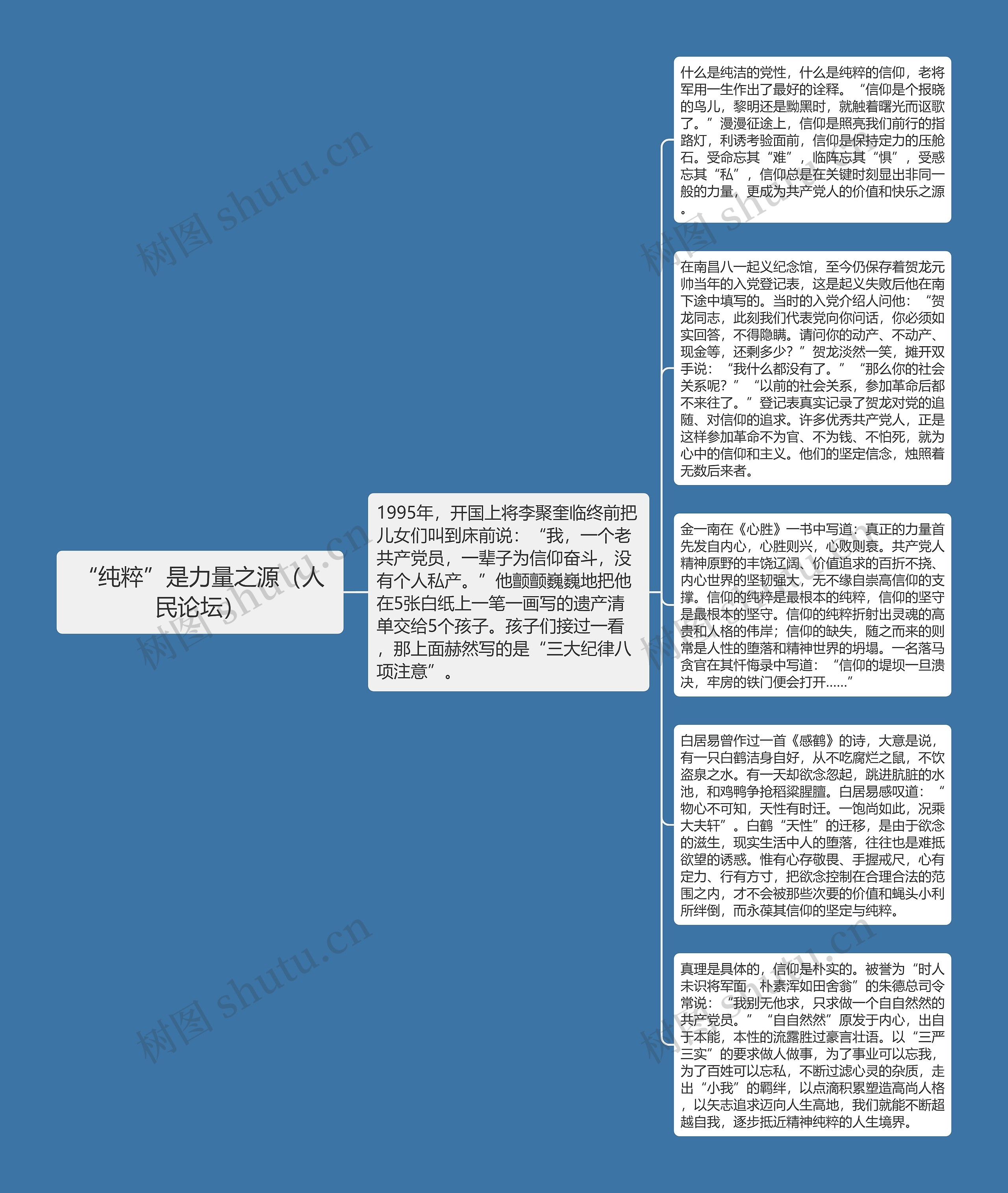 “纯粹”是力量之源（人民论坛）思维导图