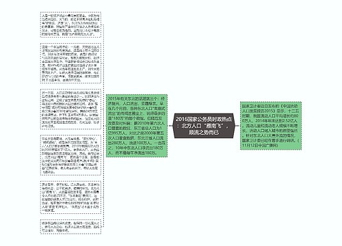 2016国家公务员时政热点：北方人口“雁南飞”，顺流之势而已