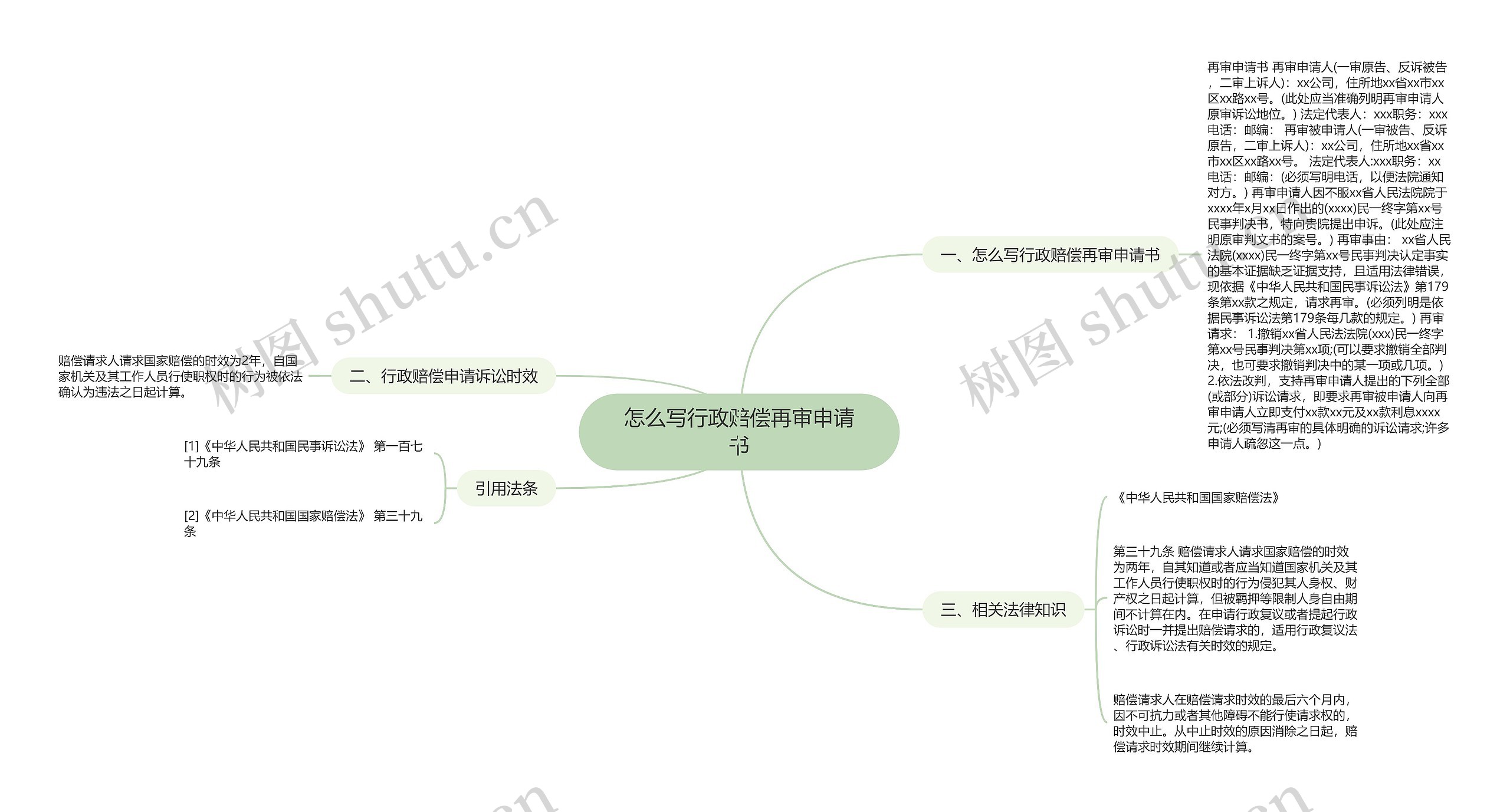 怎么写行政赔偿再审申请书