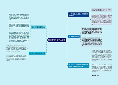 新国家安全法五大亮点