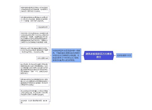 建筑老板借款百万元棒杀债主