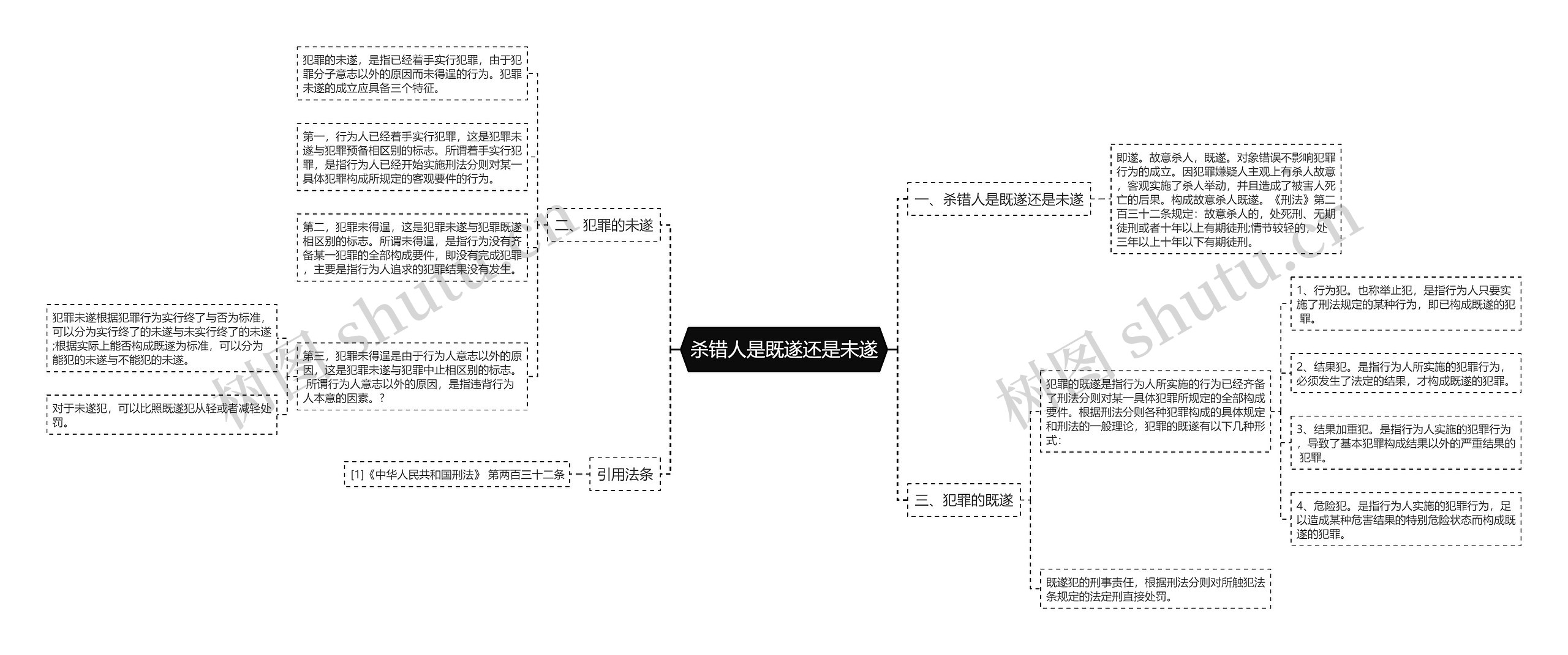 杀错人是既遂还是未遂