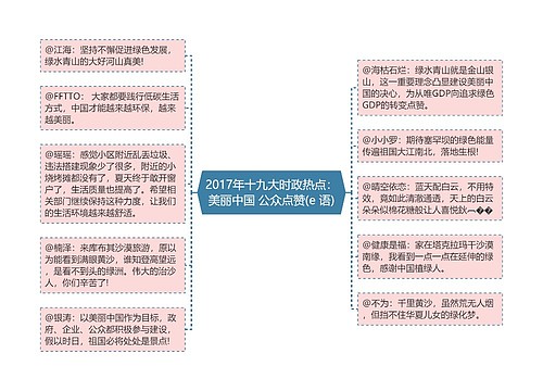 2017年十九大时政热点：美丽中国 公众点赞(e 语)