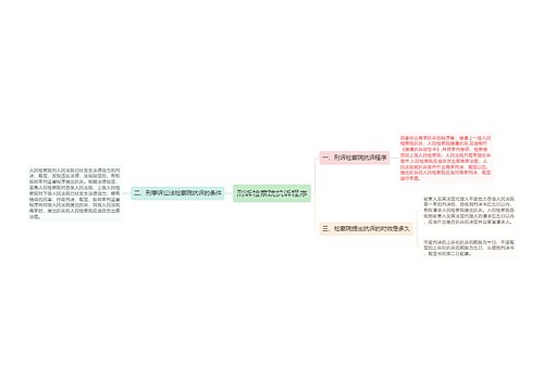 刑诉检察院抗诉程序