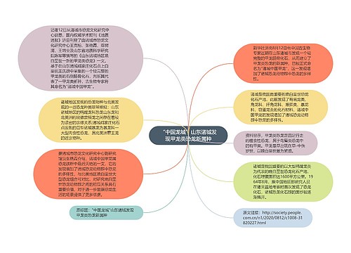 “中国龙城”山东诸城发现甲龙类恐龙新属种