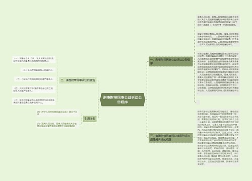 刑事附带民事公益诉讼公告程序