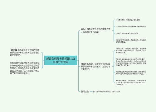 解读在假释考验期限内应当遵守的规定