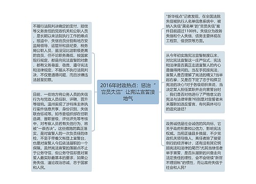 2016年时政热点：惩治“官员失信”让宪法宣誓接地气