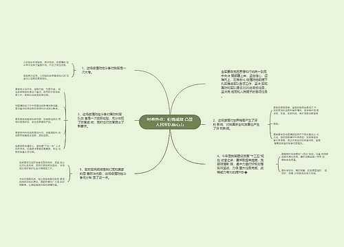 时政热点：疫情成效 凸显人民军队核心力