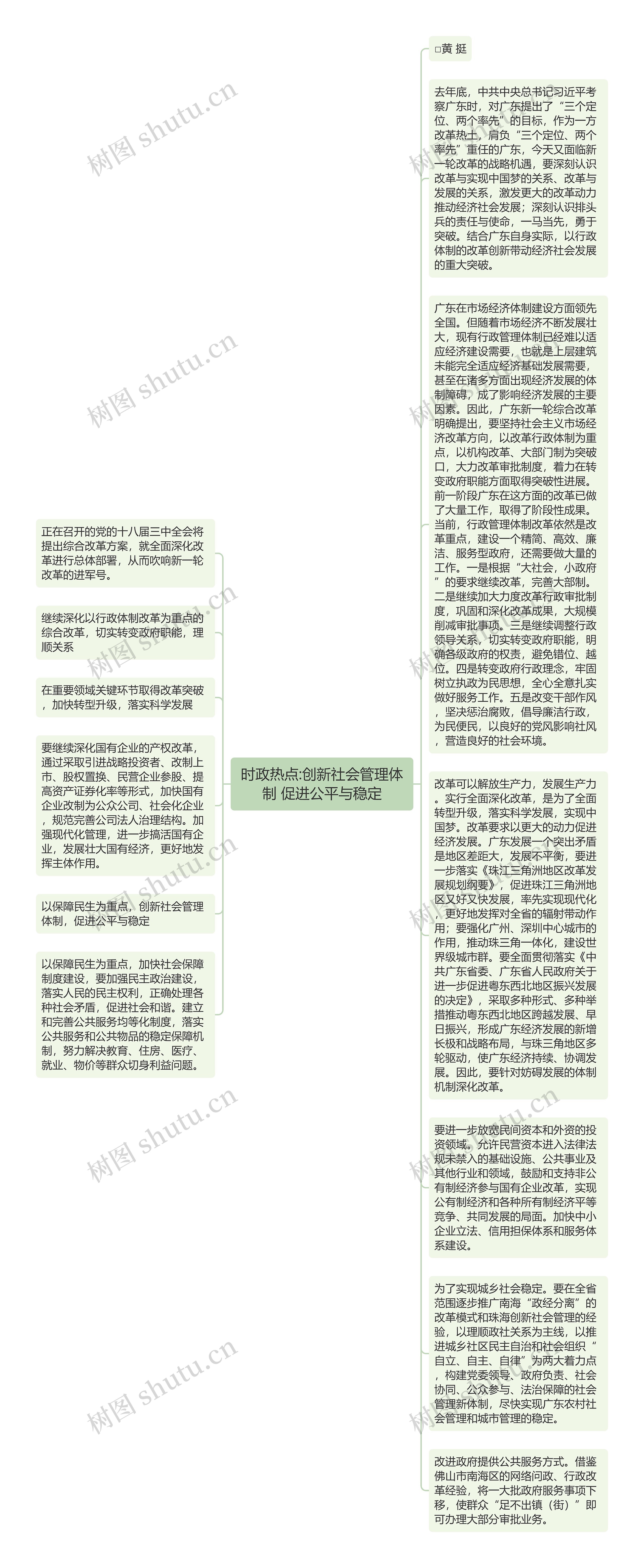 时政热点:创新社会管理体制 促进公平与稳定