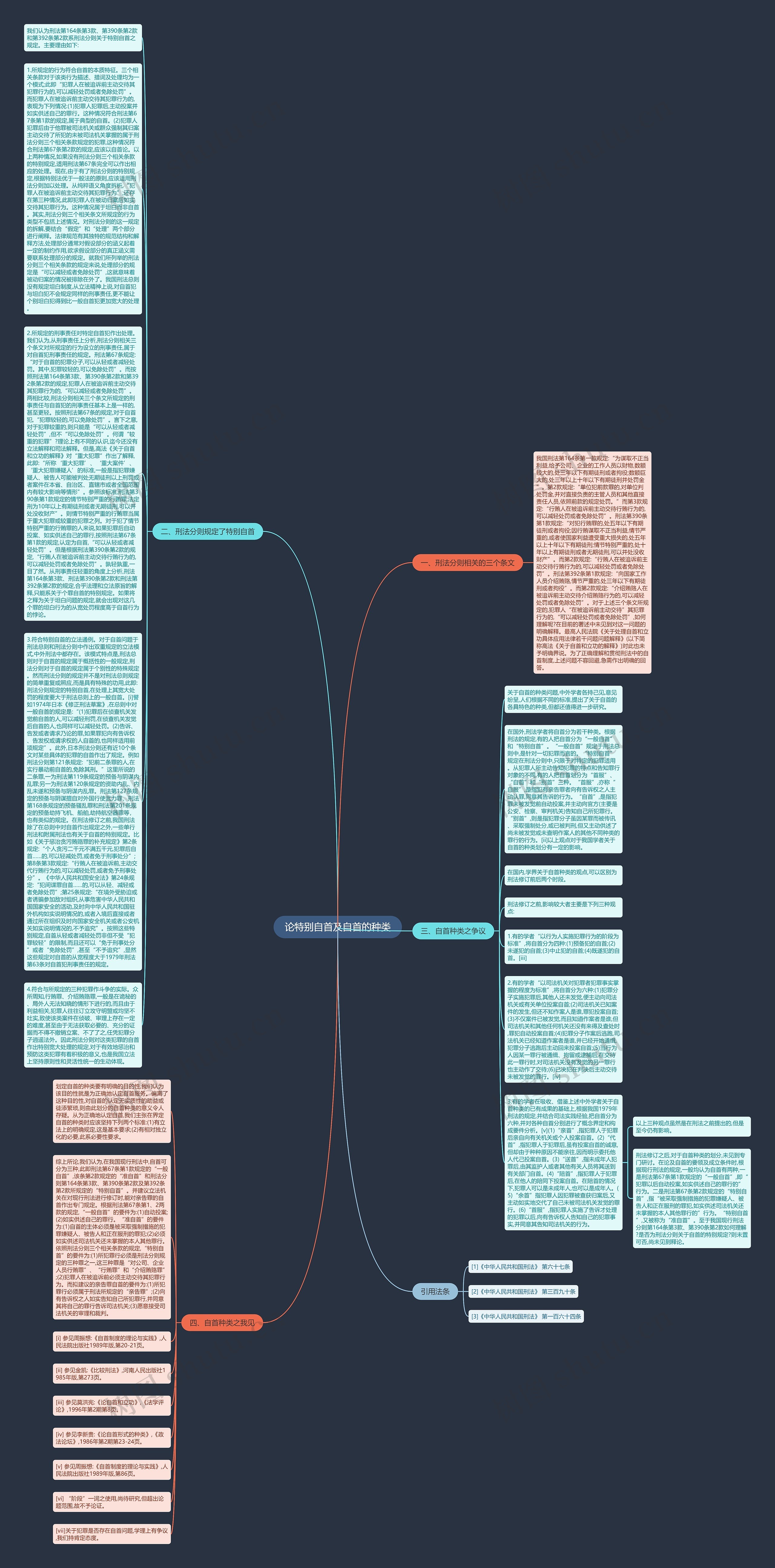 论特别自首及自首的种类思维导图