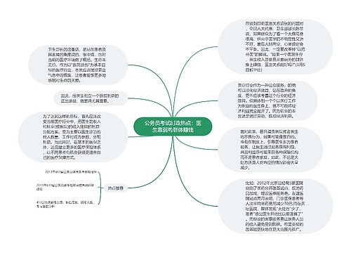 公务员考试时政热点：医生靠弱势群体赚钱