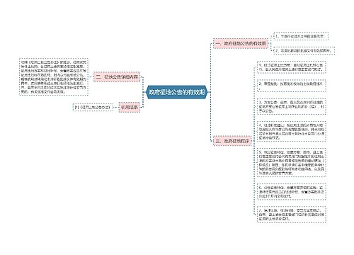 政府征地公告的有效期