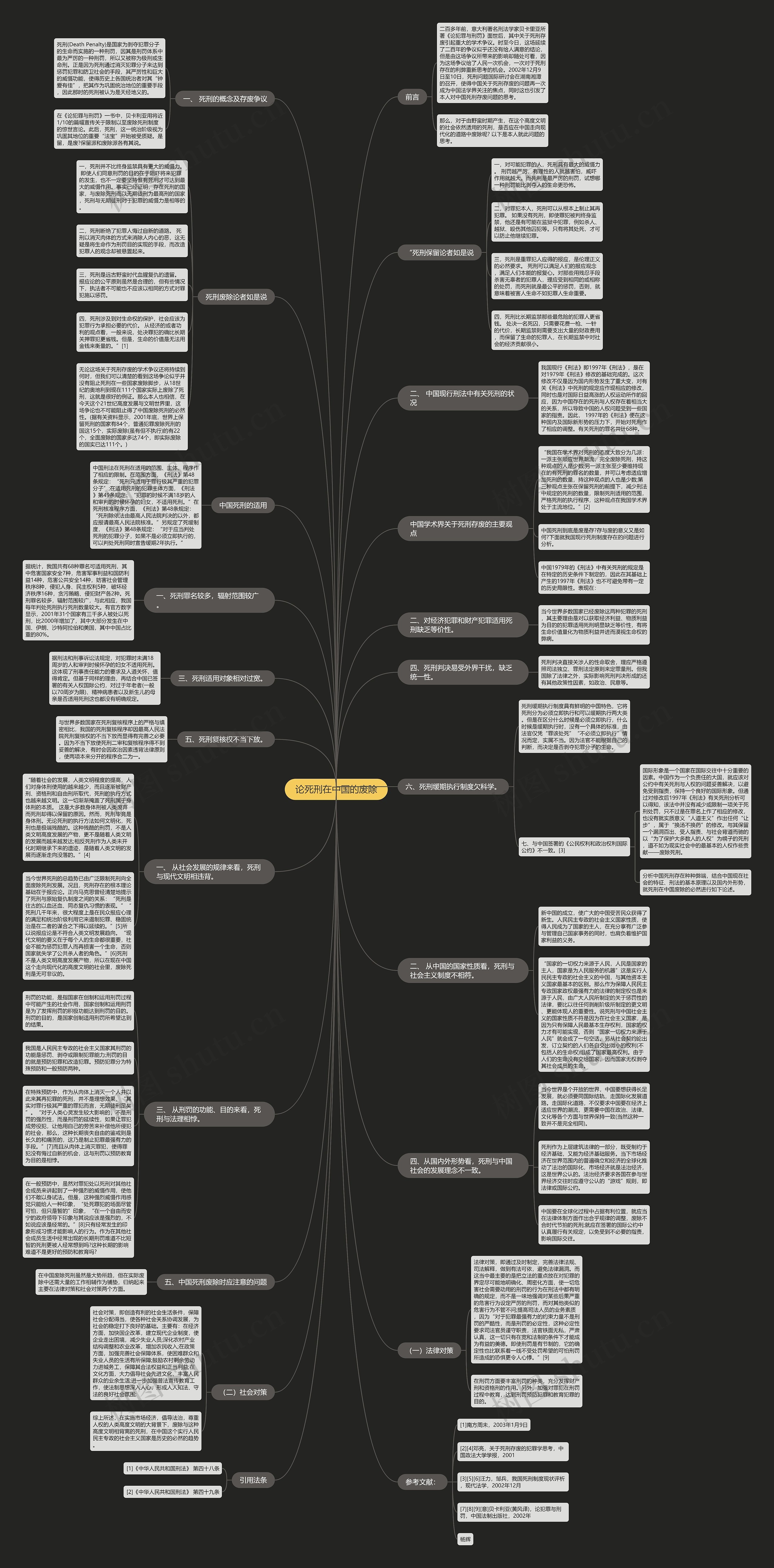 论死刑在中国的废除 论死刑在中国的废除