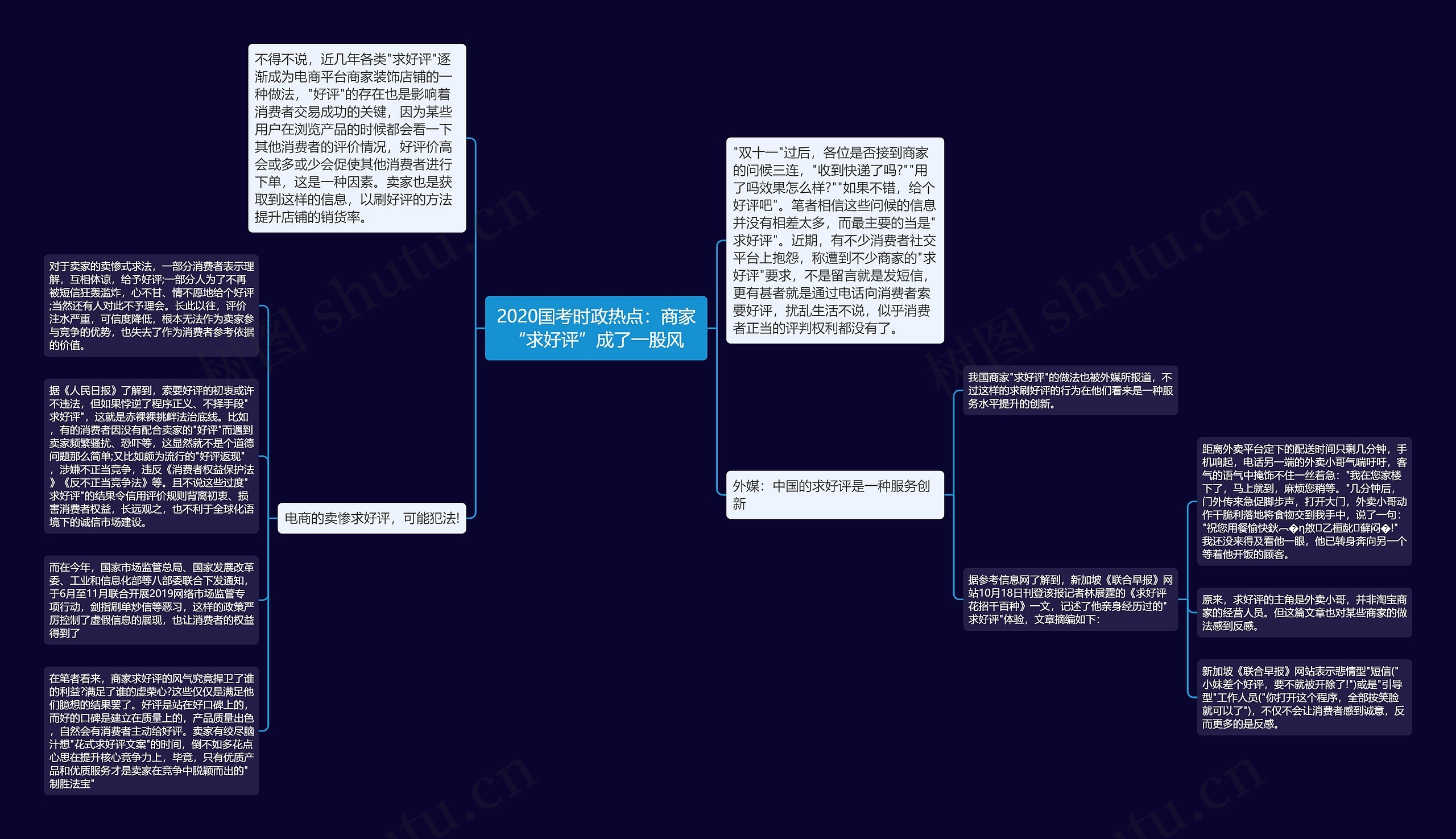 2020国考时政热点:商家“求好评”成了一股风 2020国考时政热点:商家“求好评”成了一股风