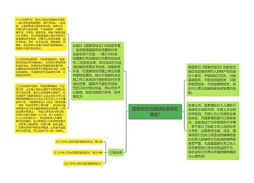 国家赔偿范围缺陷表现在哪里?