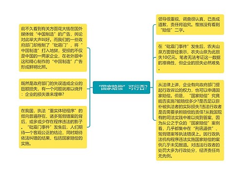 “国家赔偿”可行否?