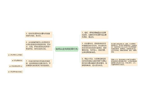 如何认定共同犯罪行为