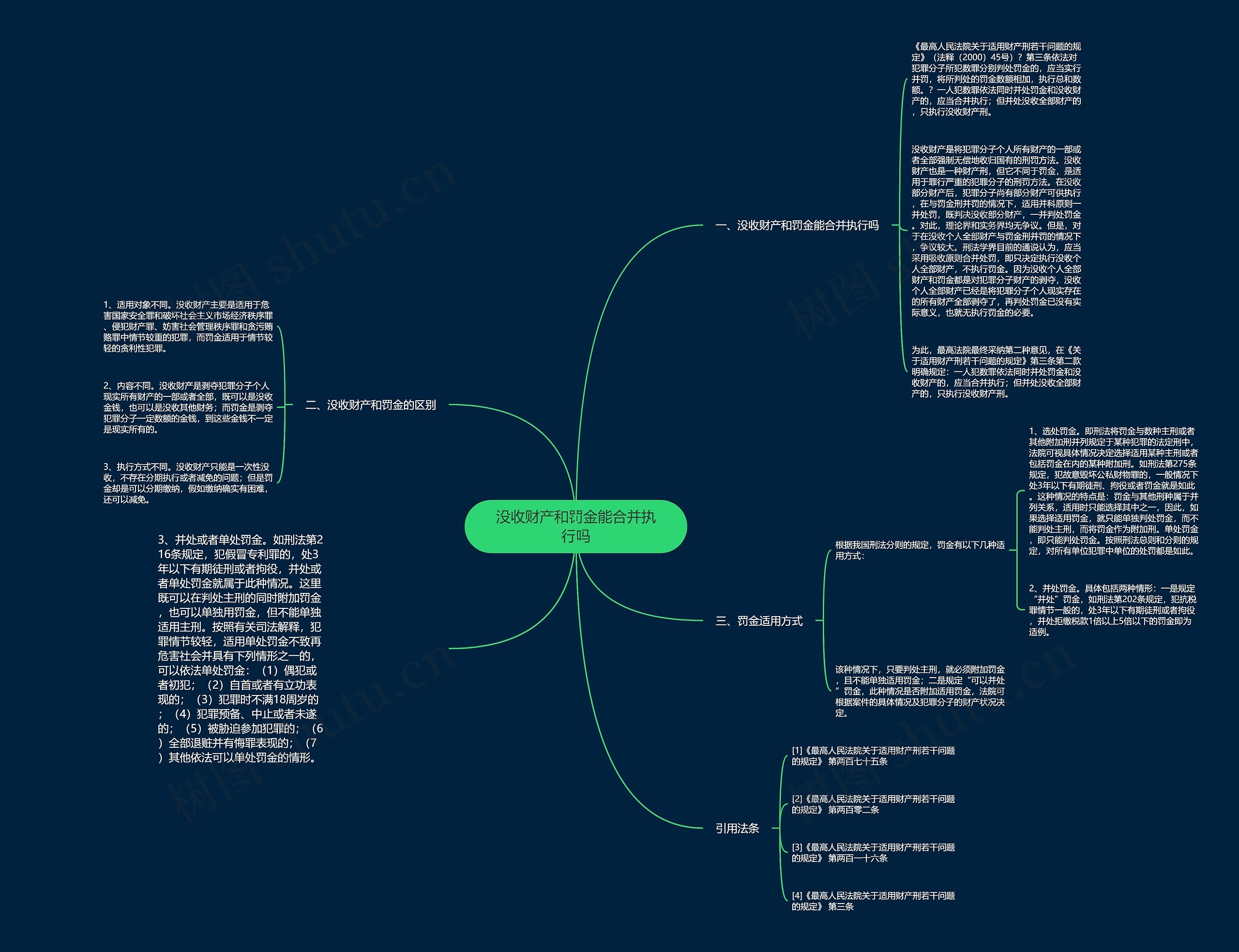 没收财产和罚金能合并执行吗 没收财产和罚金能合并执行吗