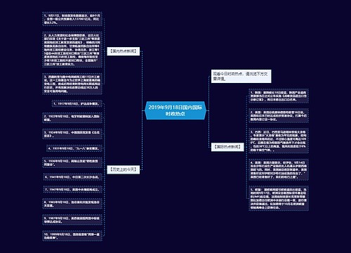 2019年9月18日国内国际时政热点