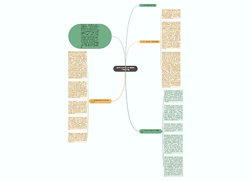 坚持文化改革方向 探索科学发展之路