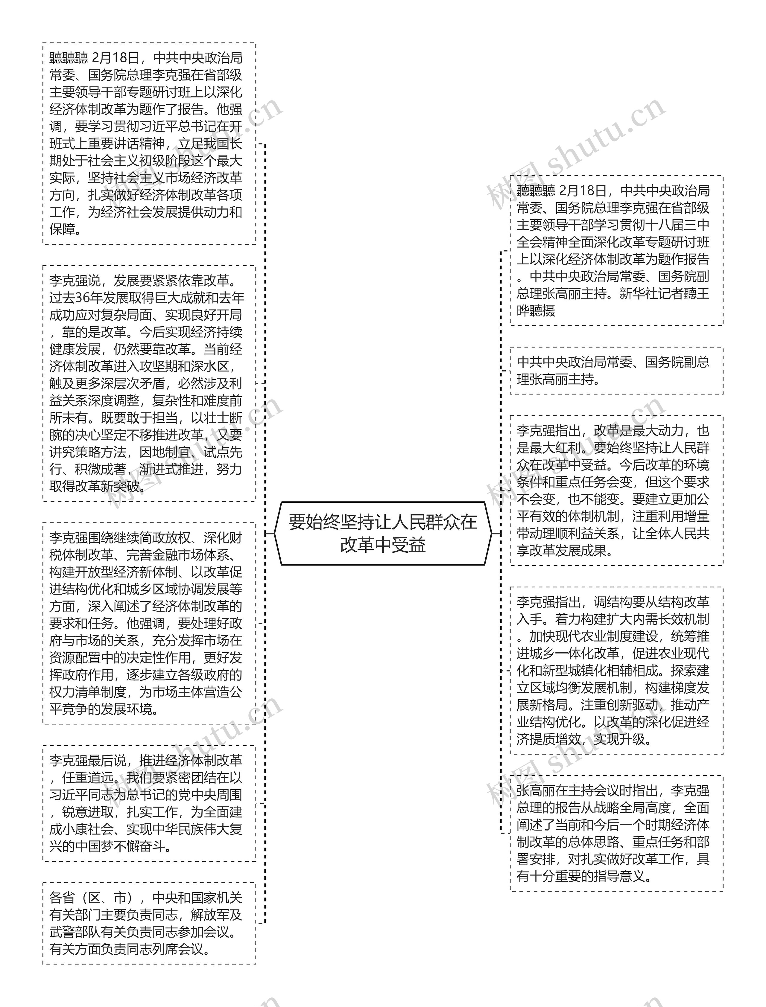 要始终坚持让人民群众在改革中受益