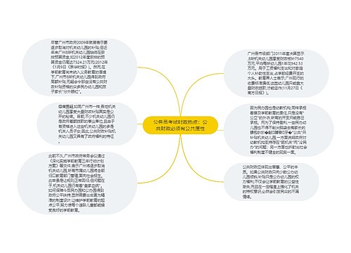 公务员考试时政热点：公共财政必须有公共属性