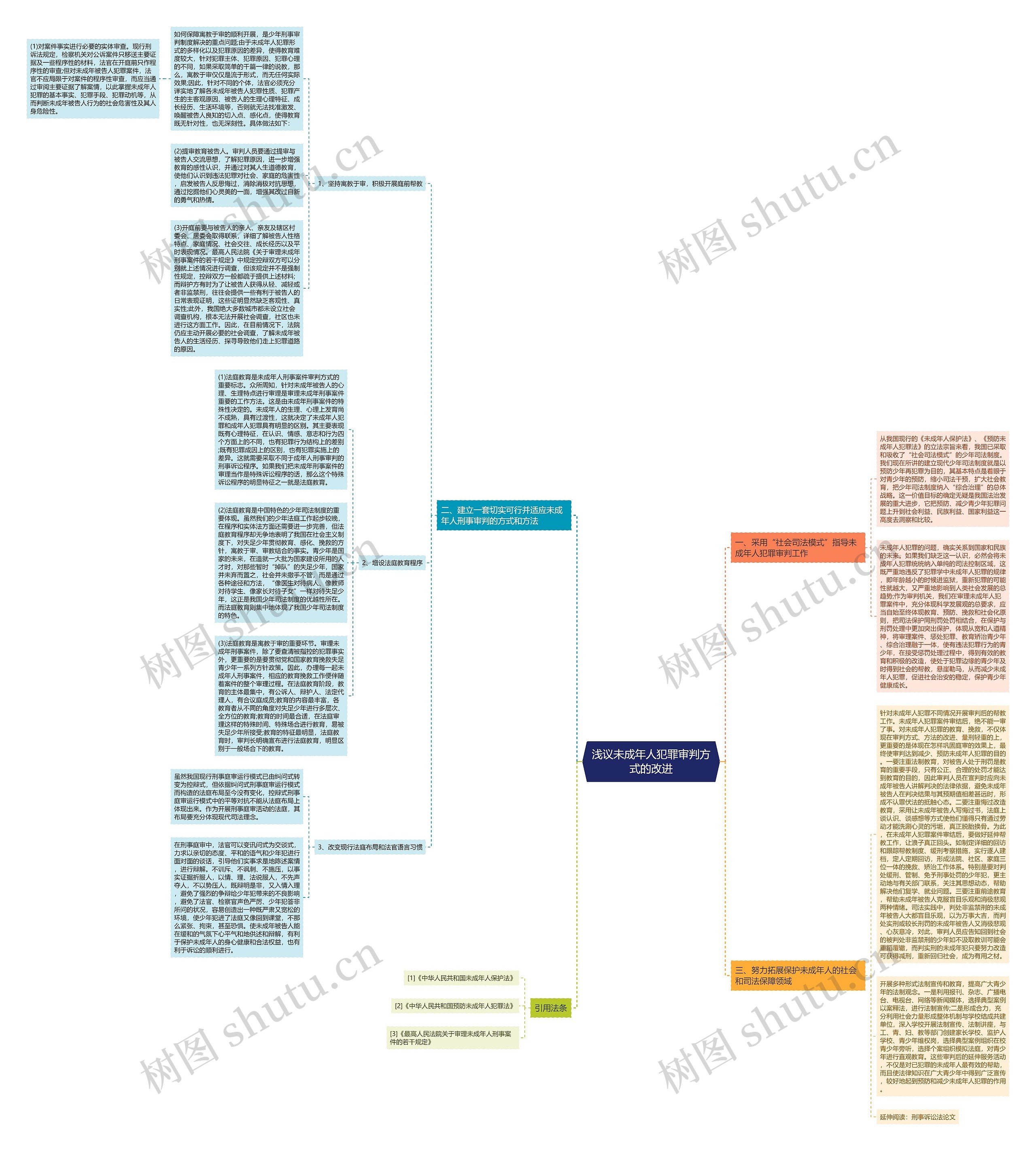 浅议未成年人犯罪审判方式的改进 浅议未成年人犯罪审判方式的改进