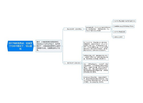 2017年时政热点：社保交了几年不想交了，可以退吗