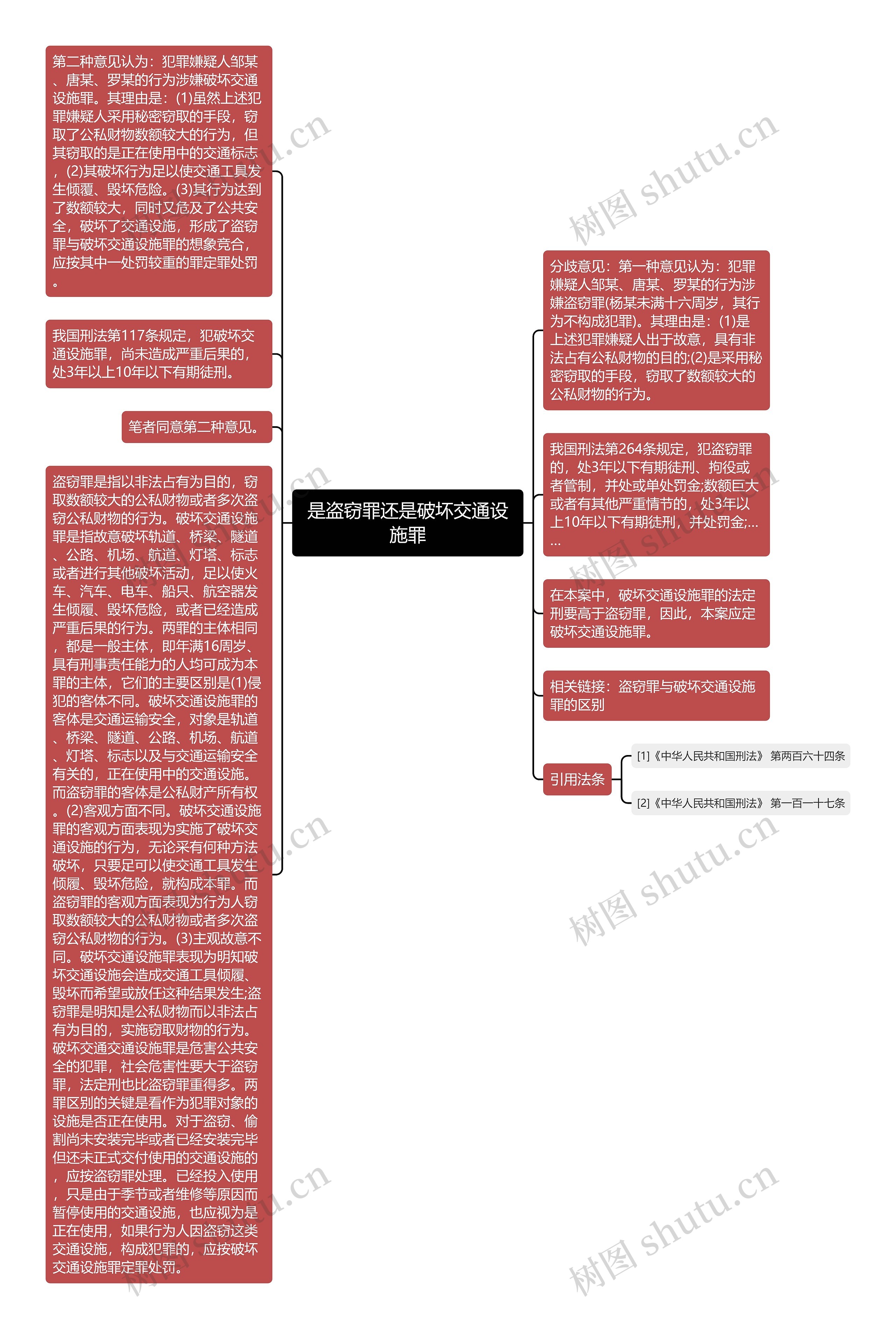 是盗窃罪还是破坏交通设施罪