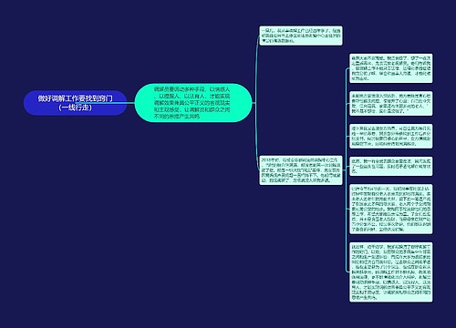 做好调解工作要找到窍门（一线行走）