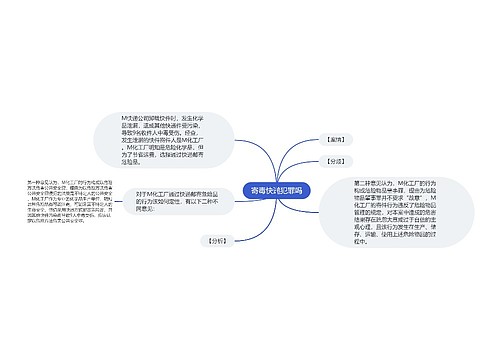 寄毒快递犯罪吗