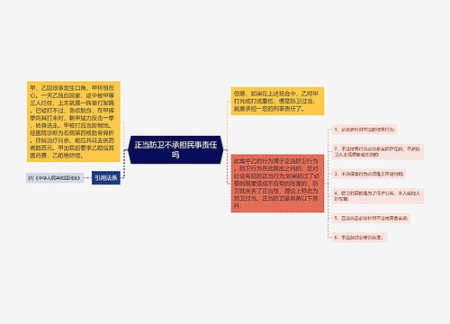 正当防卫不承担民事责任吗