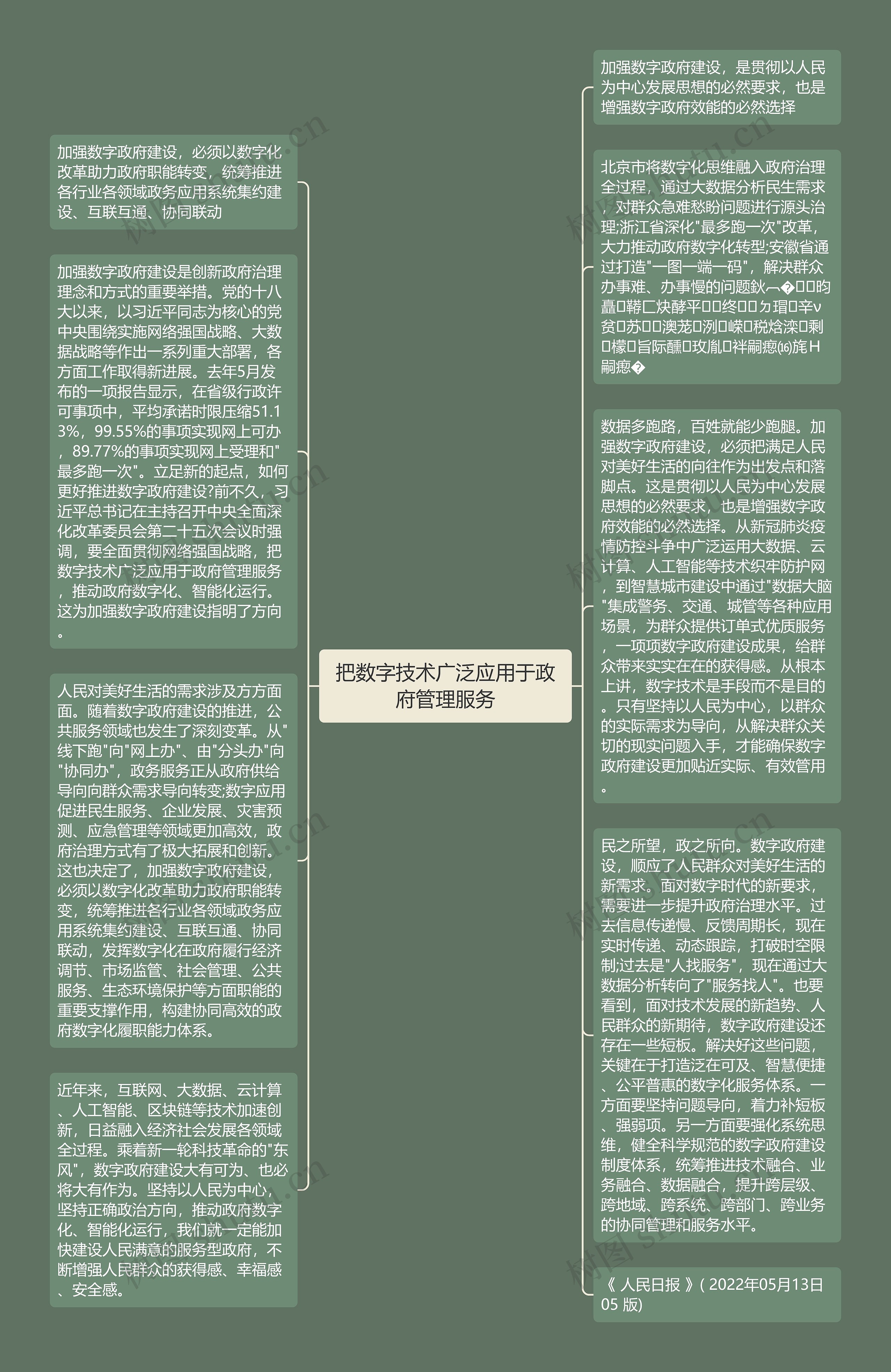 把数字技术广泛应用于政府管理服务