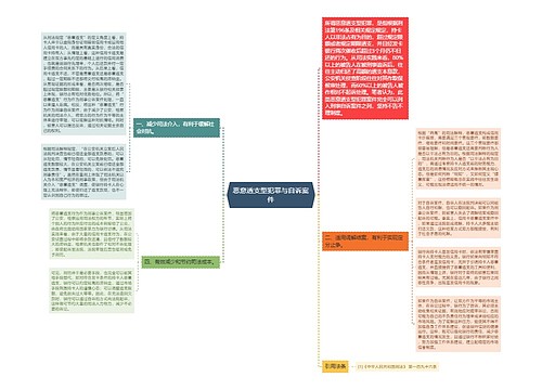 恶意透支型犯罪与自诉案件