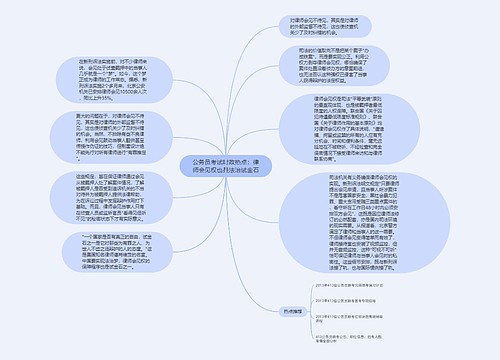 公务员考试时政热点：律师会见权也是法治试金石