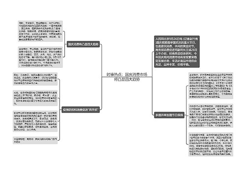 时事热点：国庆消费市场将凸显四大趋势