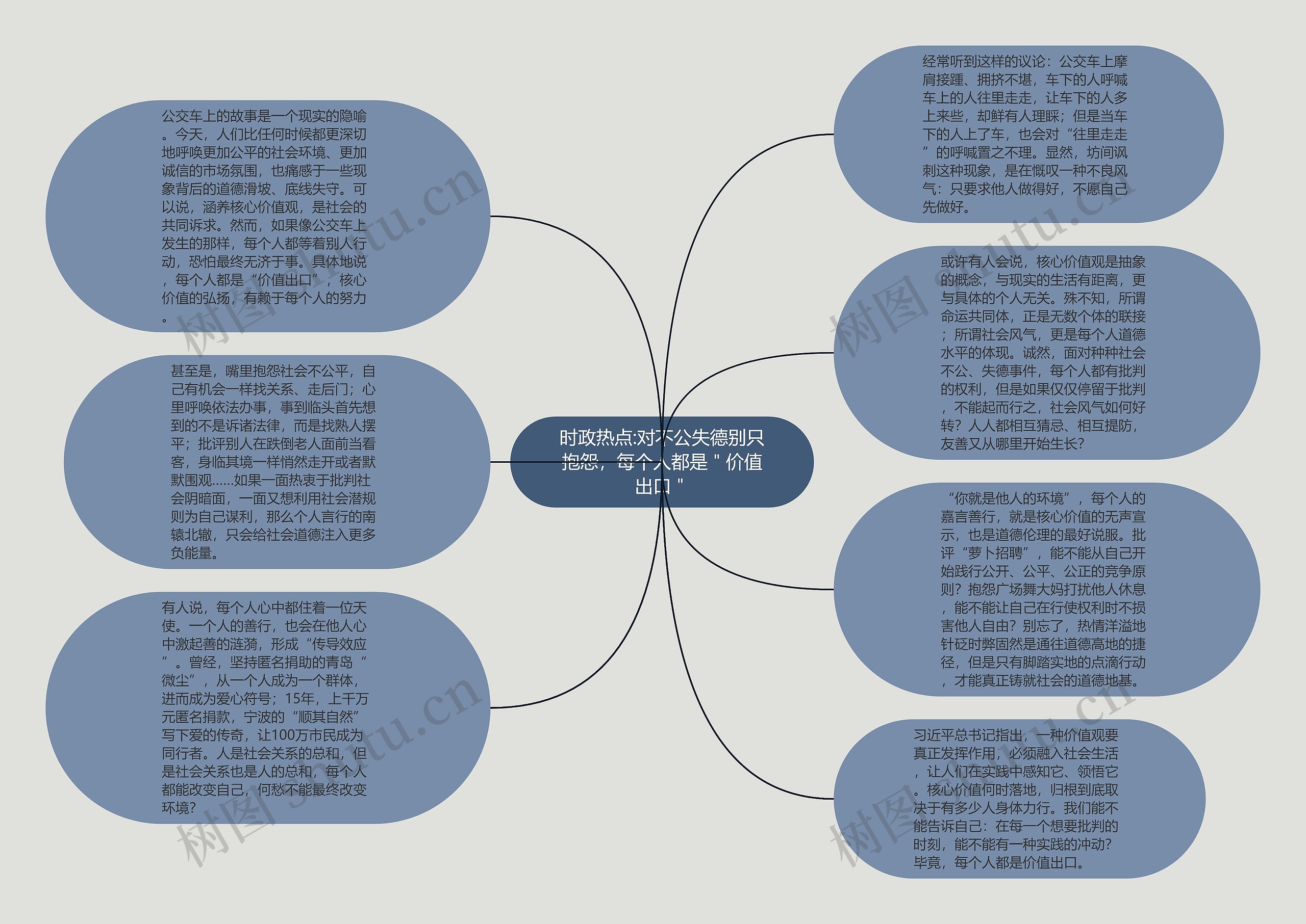 时政热点:对不公失德别只抱怨，每个人都是＂价值出口＂