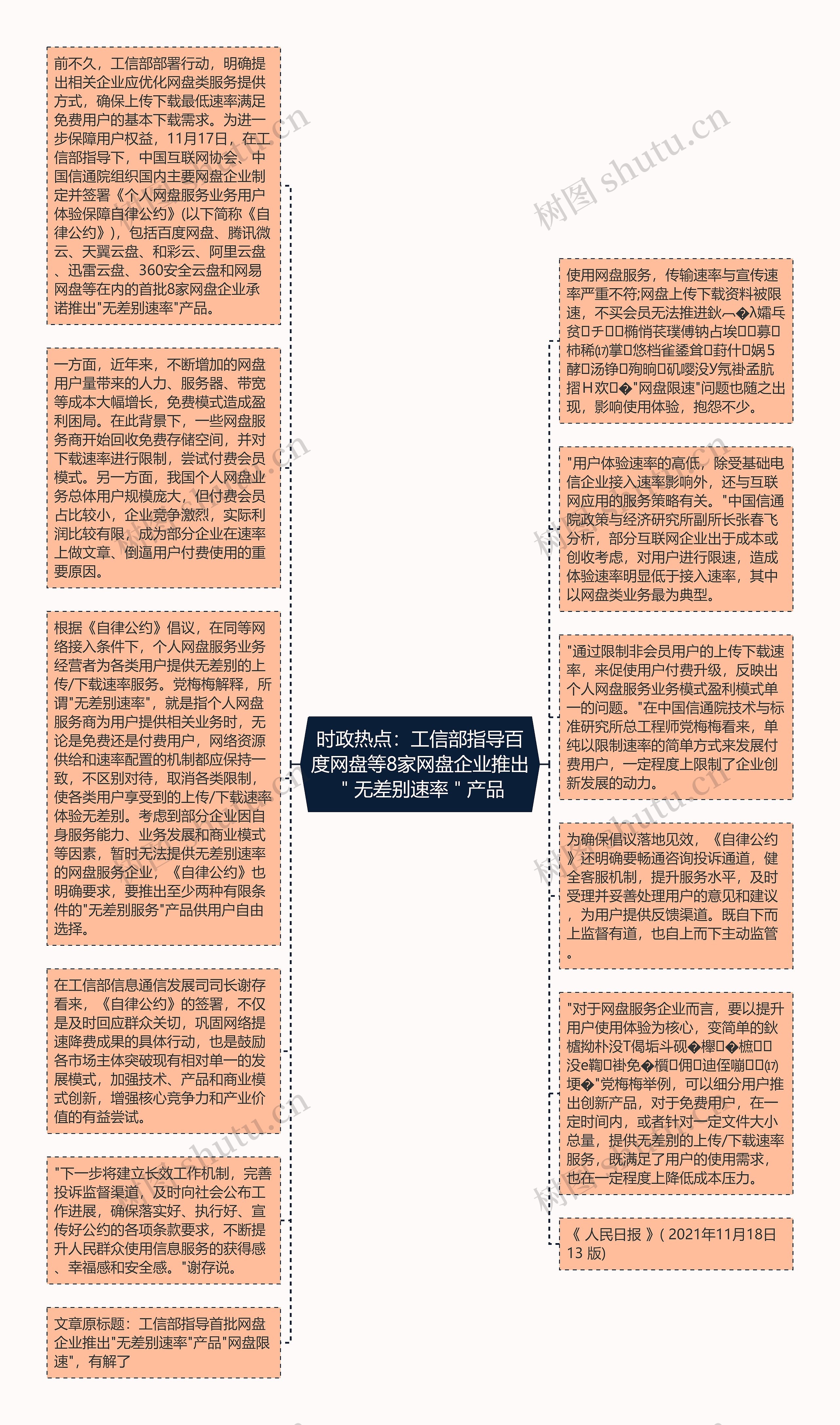 时政热点：工信部指导百度网盘等8家网盘企业推出＂无差别速率＂产品