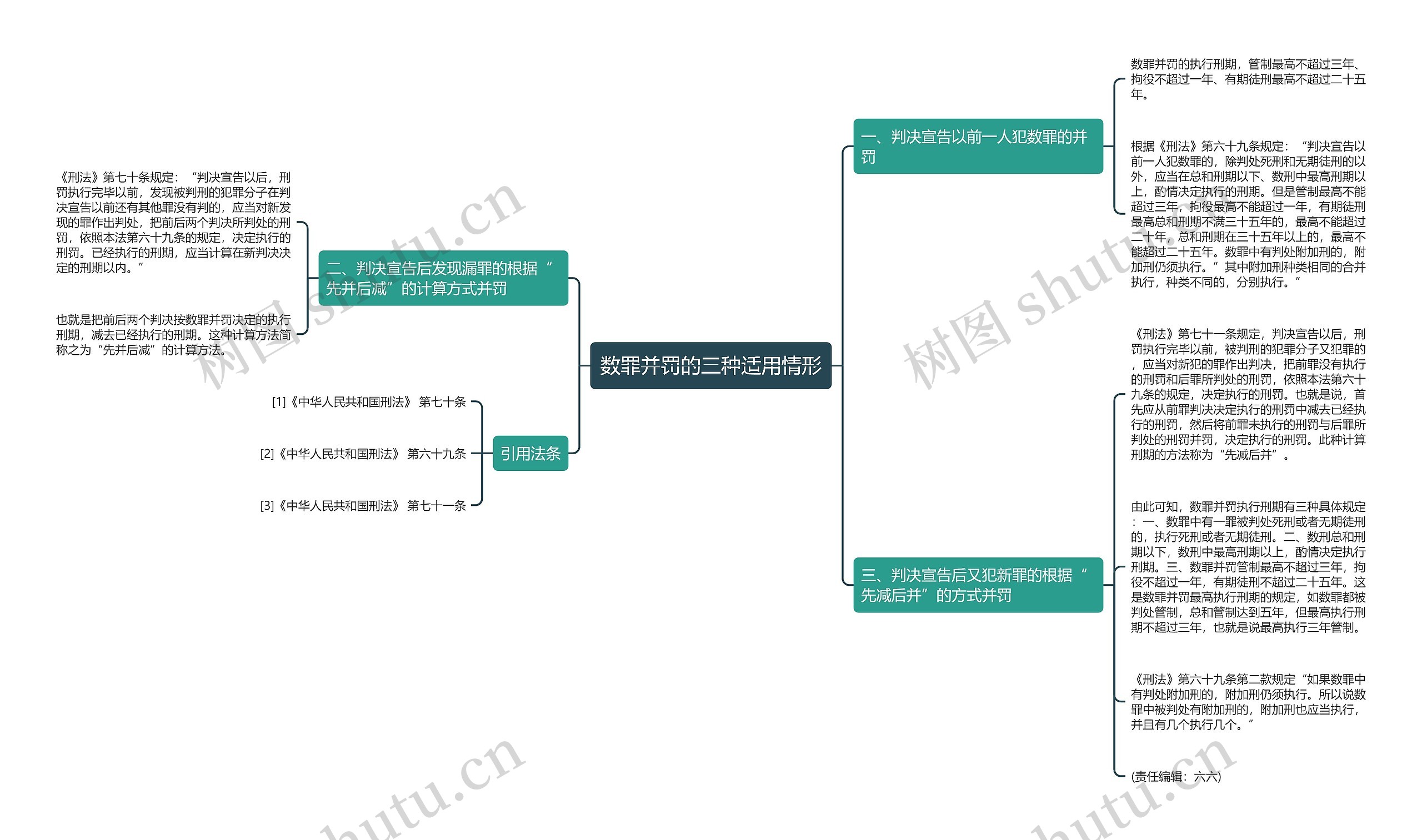 数罪并罚的三种适用情形 数罪并罚的三种适用情形